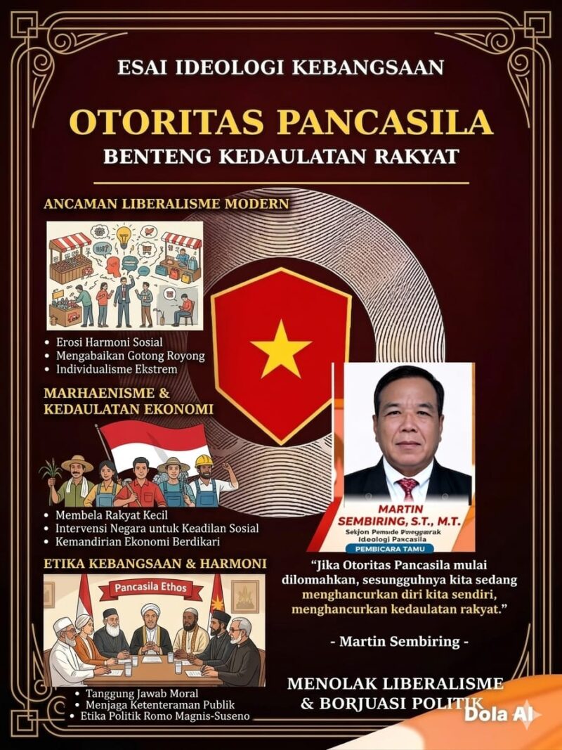 Ilustrasi perdebatan ideologi politik antara liberalisme modern, Pancasila, dan Marhaenisme dalam dinamika politik Indonesia.