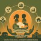Ilustrasi kebijakan investasi negara melalui Program Makan Bergizi Gratis (MBG) yang difokuskan bagi keluarga berpenghasilan di bawah UMR guna mendukung gizi anak dan ekonomi rakyat kecil.