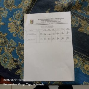 Dokumen daftar hadir pengawas SAJ SD Negeri 1 Gedungwani yang diduga telah ditandatangani penuh sebelum seluruh jadwal ujian berakhir.