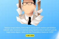 Ilustrasi tokoh pendidikan nasional Ki Hajar Dewantara dalam peringatan Hari Pendidikan Nasional 2 Mei 2026 dengan pesan pentingnya pendidikan sebagai investasi masa depan.