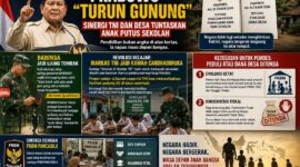 Sinergi pemerintah pusat, TNI, dan desa dalam upaya menuntaskan anak tidak sekolah melalui program pendidikan berbasis komunitas.
