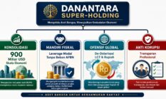 Hari Lahir Pancasila Jadi Momentum Soroti Kedaulatan Rupiah dan Ekonomi Nasional