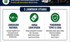 Kepastian Pasokan Solar Industri B40 Dinilai Penting bagi Kelancaran Operasional Sektor Industri dan Maritim