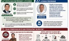 ASPRUMNAS Sumut Gelar “Ngopi Bareng”, Bahas Penguatan Organisasi dan Dukungan Program 3 Juta Rumah