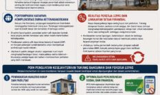 MENJUNJUNG HARKAT DAN KESEJAHTERAAN TUKANG BANGUNAN SEBAGAI PILAR PEMBANGUNAN BANGSA
